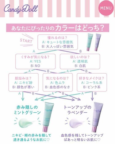 プロテクティング ファンデーション プライマー S/PAUL & JOE BEAUTE/化粧下地を使ったクチコミ（3枚目）