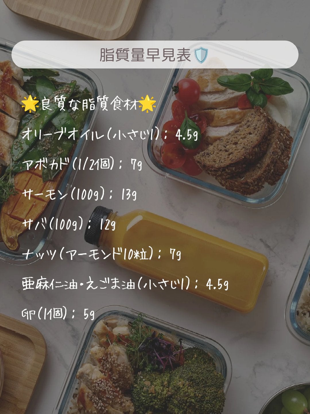 ðãšã ð on LIPS ããã€ãšããã®å³æ¹ïŒèè³ªã®æç§æžâ¡ðâšïŒè質ã¯ã倪ãåå ããšæ..ãïŒ4æç®ïŒ