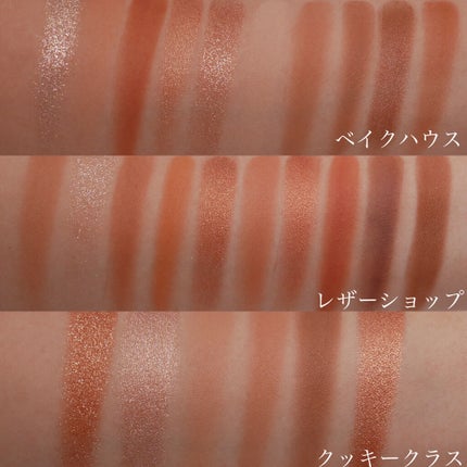 プレイカラーアイズミニ/ETUDE/アイシャドウパレットを使ったクチコミ(4枚目)