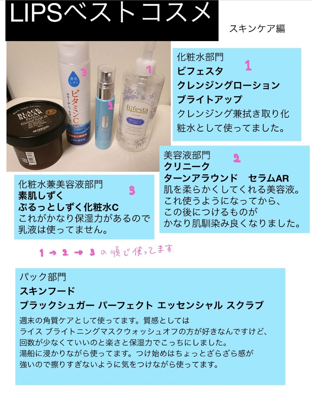 ぷるっとしずく化粧水(ビタミンC誘導体化粧水)/素肌しずく/化粧水を使ったクチコミ（1枚目）