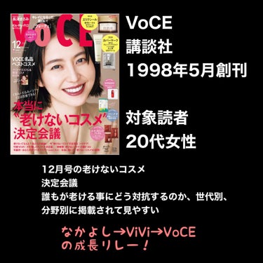 VOCE 2023年11月号/VoCE (ヴォーチェ)/雑誌を使ったクチコミ（3枚目）