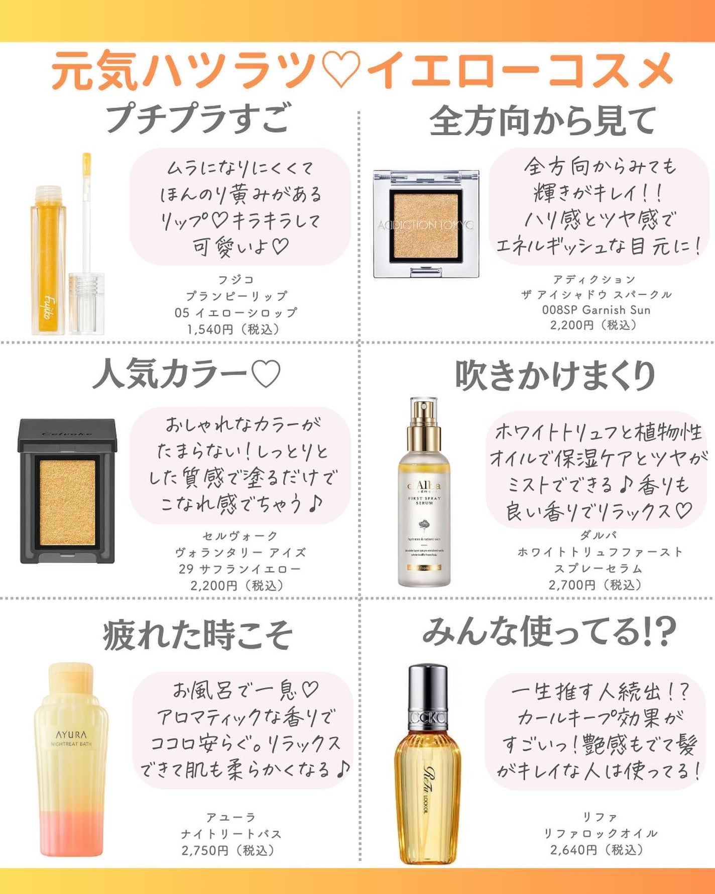 ðºð¬ðµðšðçŸå®¹ã¡ãã£ã¢ on LIPS ã@sena_biyouâïžâïžâïžä»ã®æçš¿ã¯ãã¡ãâšâšãã€ãã..ãïŒ6æç®ïŒ