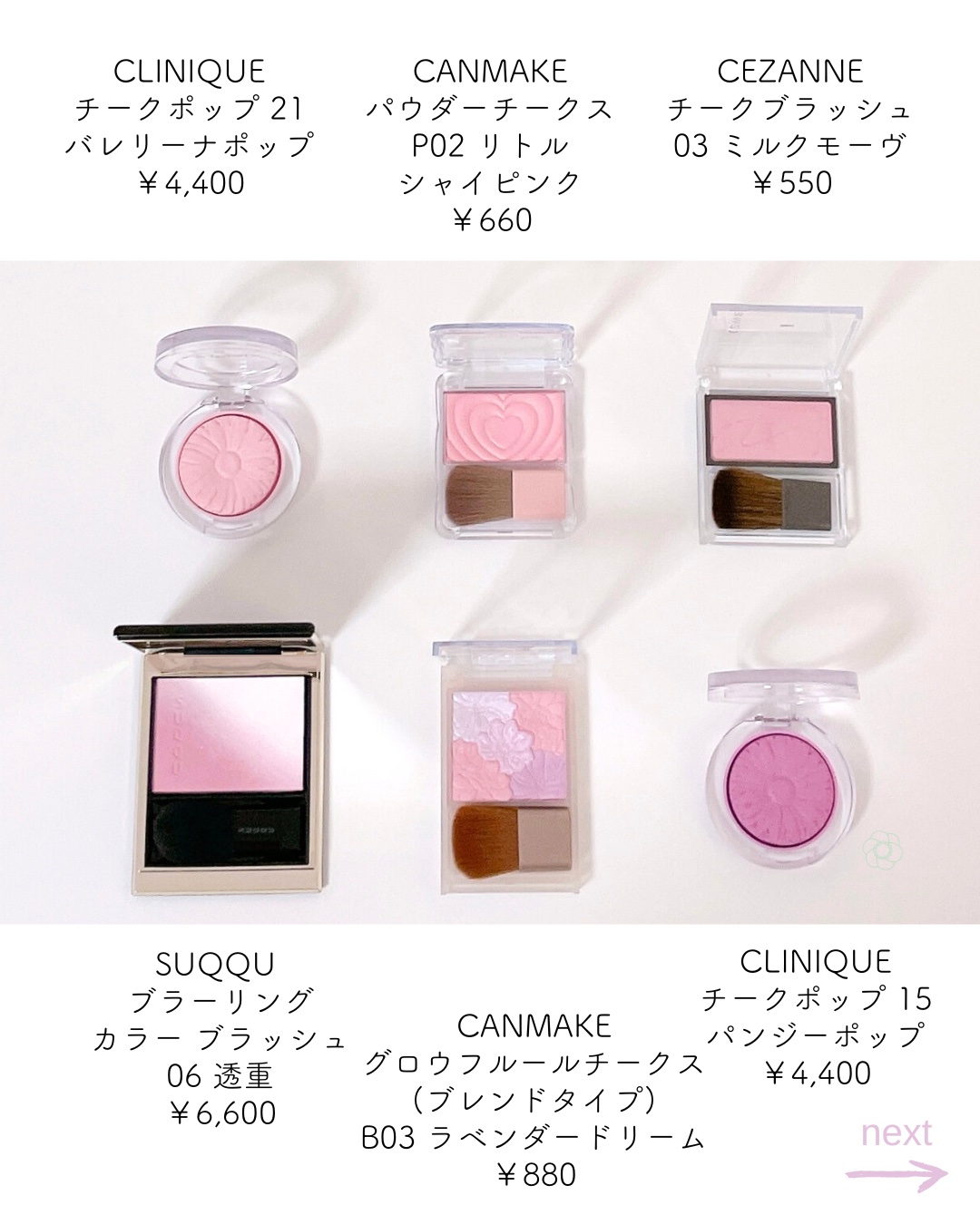 チーク ポップ/CLINIQUE/パウダーチークを使ったクチコミ（2枚目）