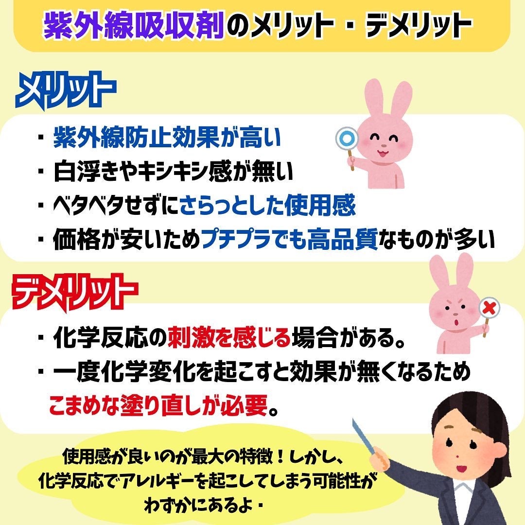 めがねちゃん👓フォロバ on LIPS 「今回は、日焼け止めの成分について解説していきます。■「紫外線吸..」(4枚目)