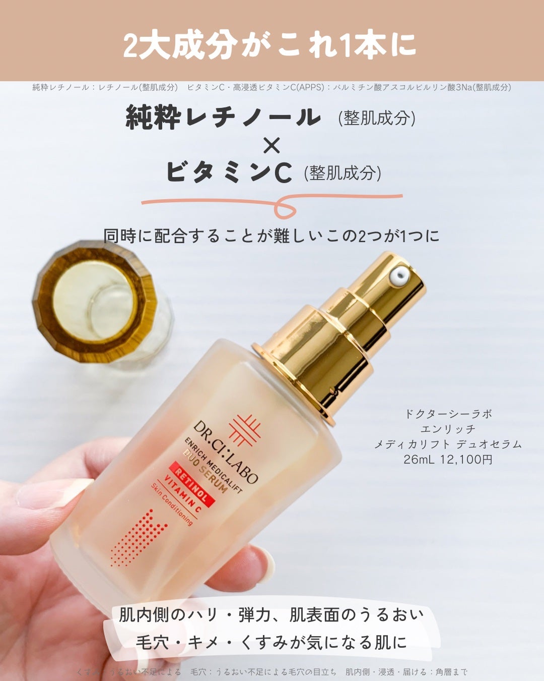 エンリッチ メディカリフト デュオセラム/ドクターシーラボⓇ/美容液を使ったクチコミ(2枚目)