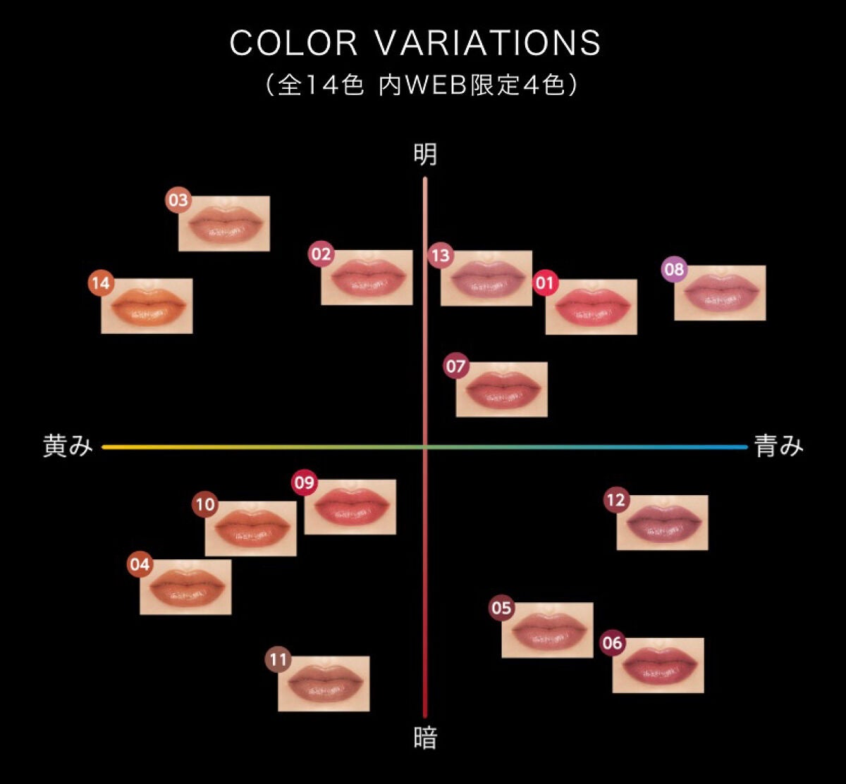 ケイト リップモンスター/KATE/口紅を使ったクチコミ(3枚目)