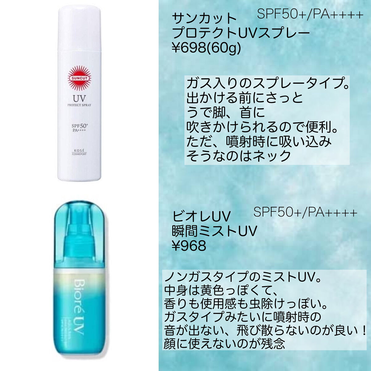 スーパーモイスチャーエッセンス/スキンアクア/日焼け止め・UVケアを使ったクチコミ（3枚目）