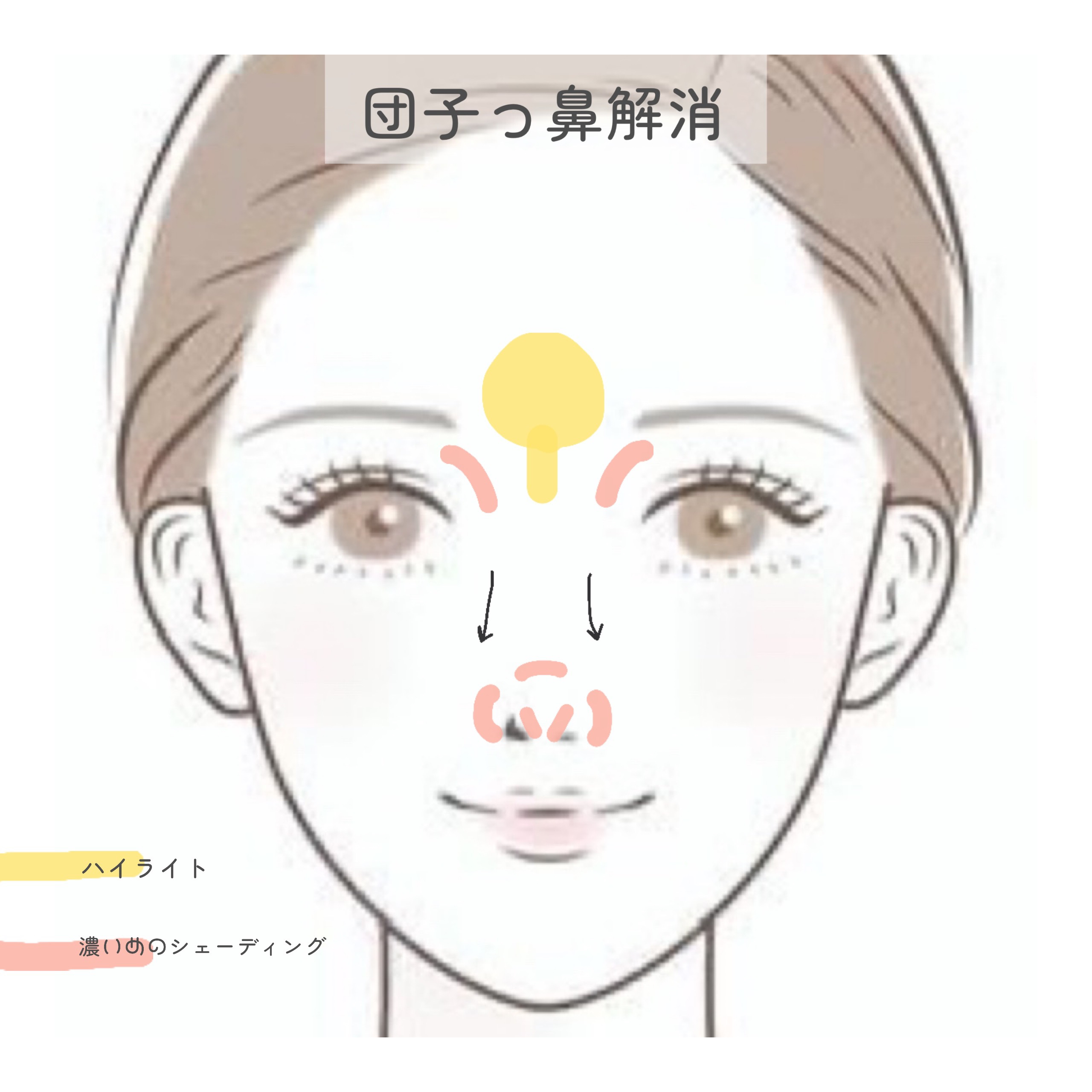 シェーディングパウダー/キャンメイク/シェーディングを使ったクチコミ（3枚目）