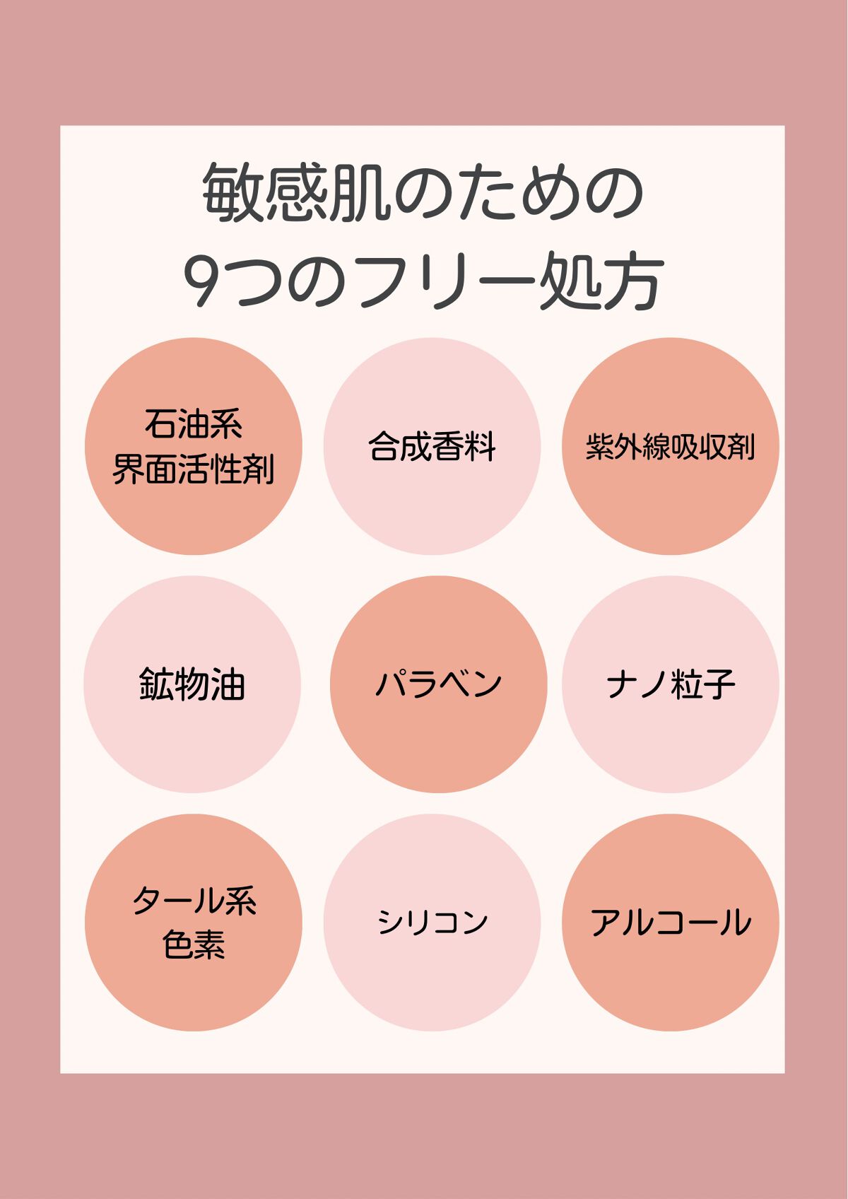 メイクアップクリーム カラープラス/ナチュラグラッセ/化粧下地を使ったクチコミ(2枚目)