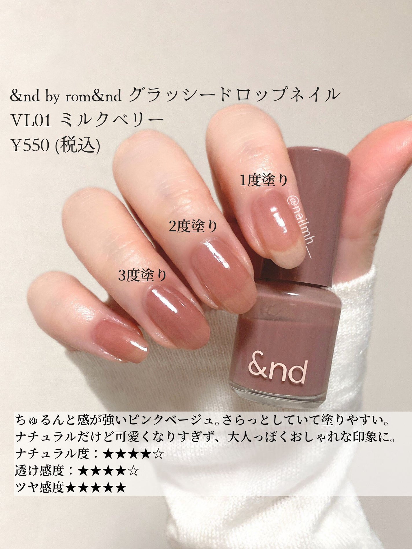 カラフルネイルズ/キャンメイク/マニキュアを使ったクチコミ(5枚目)