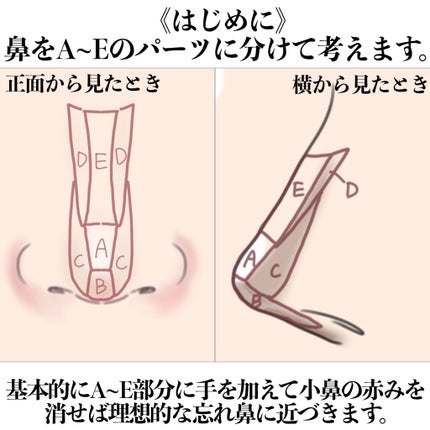 ダイヤモンドティップス コンシーラー<カバータイプ>/JILL STUART/リキッドコンシーラーを使ったクチコミ(2枚目)