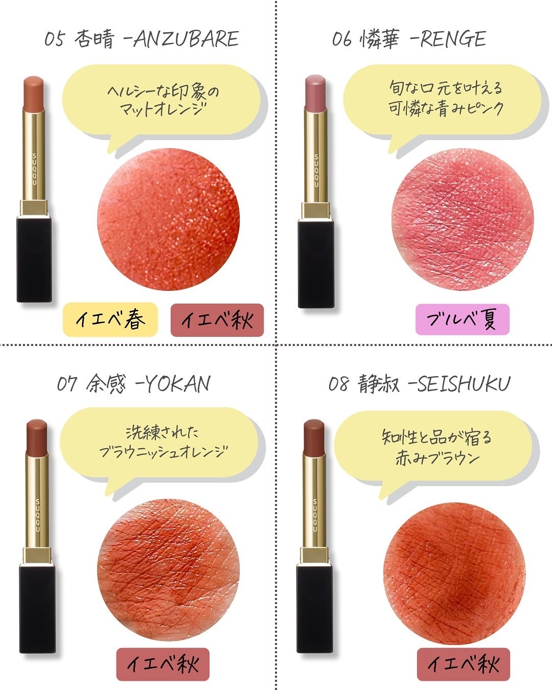 SUQQU ベルベット フィット リップスティック/SUQQU/口紅を使ったクチコミ(4枚目)