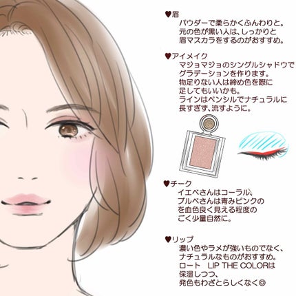 シャドーカスタマイズ/MAJOLICA MAJORCA/単色アイシャドウを使ったクチコミ(2枚目)