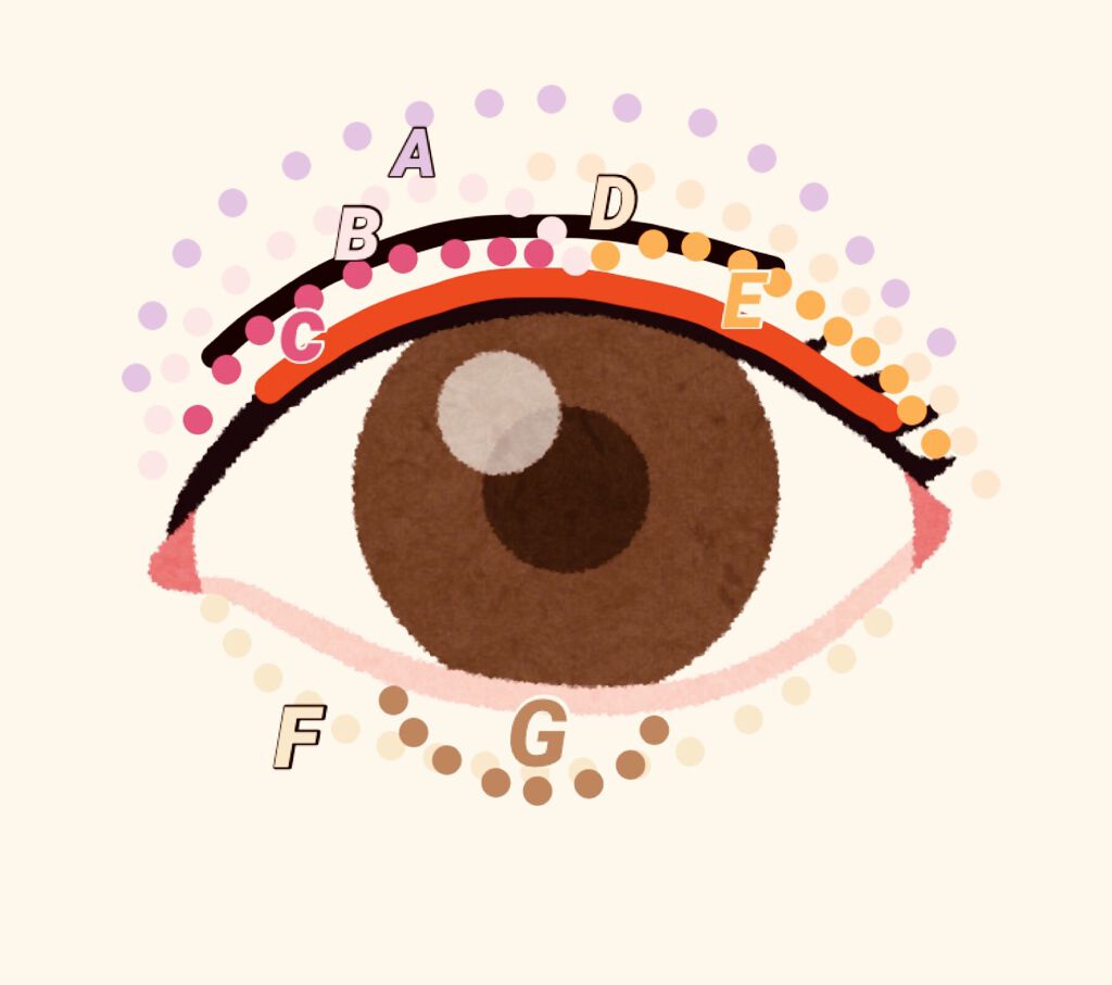 イルミクチュールシャドウ/excel/ジェル・クリームアイシャドウを使ったクチコミ（2枚目）