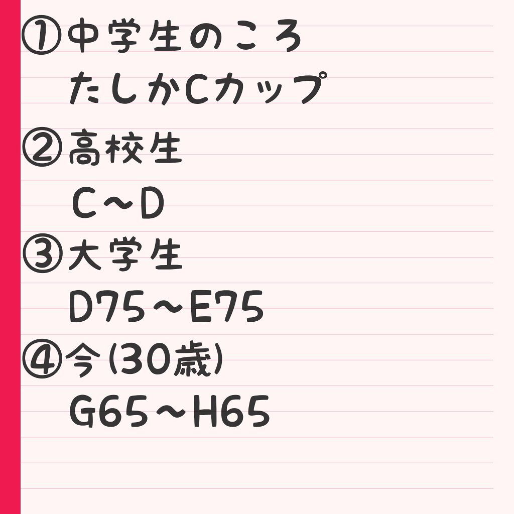 ボムバストクリーム　リッチ/PEACH JOHN/バストケア・ヒップケアを使ったクチコミ（2枚目）