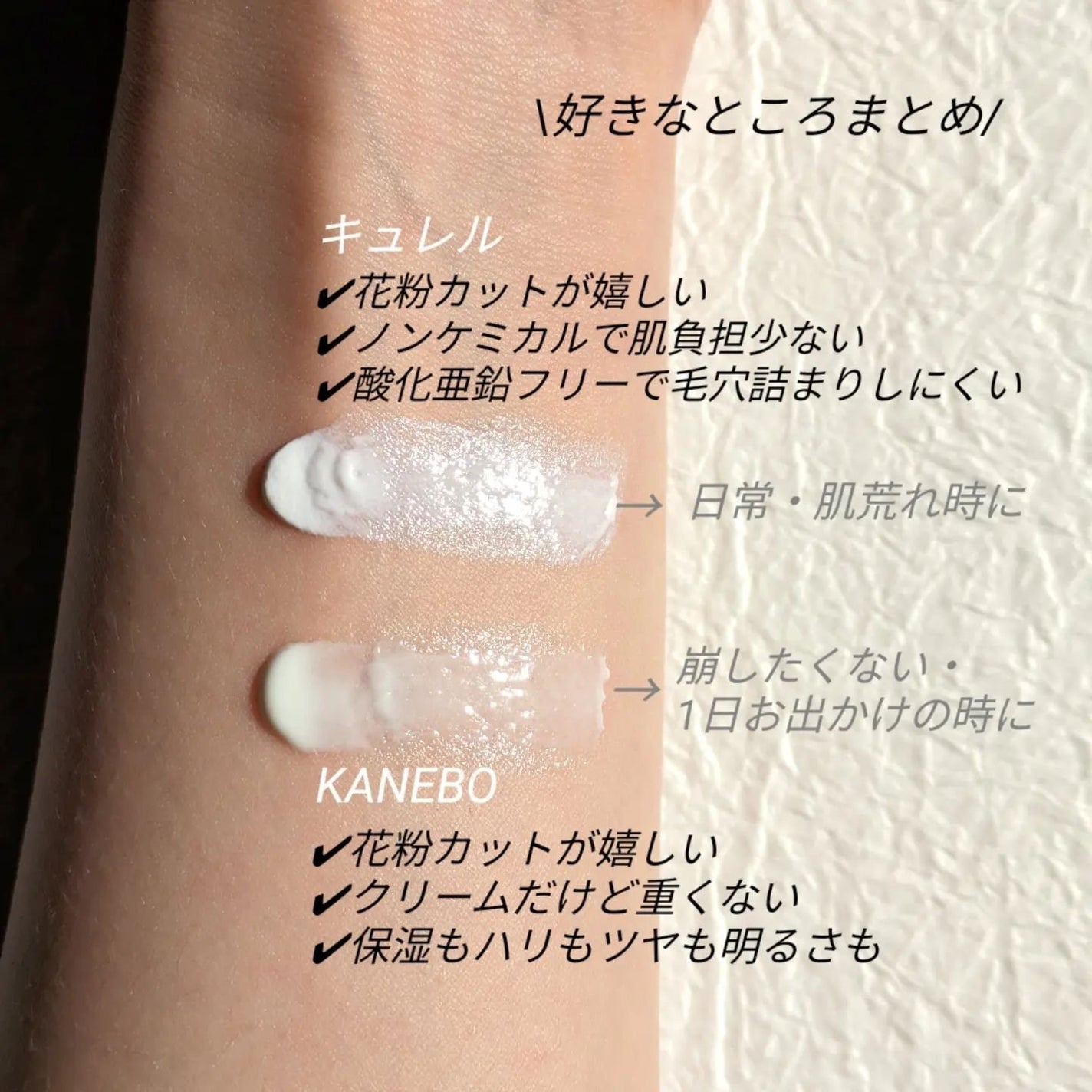 グローバル スキン プロテクターa/KANEBO/日焼け止め・UVケアを使ったクチコミ(4枚目)