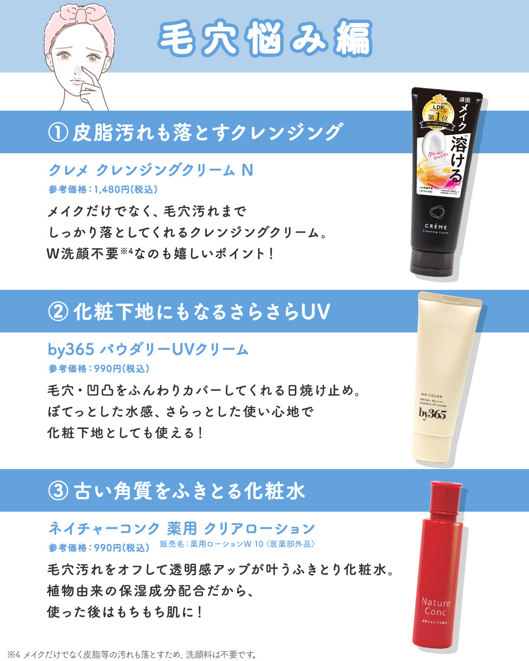 アクメディカ 薬用 フェイスパウダー クリア N/ナリスアップ/プレストパウダーを使ったクチコミ（3枚目）