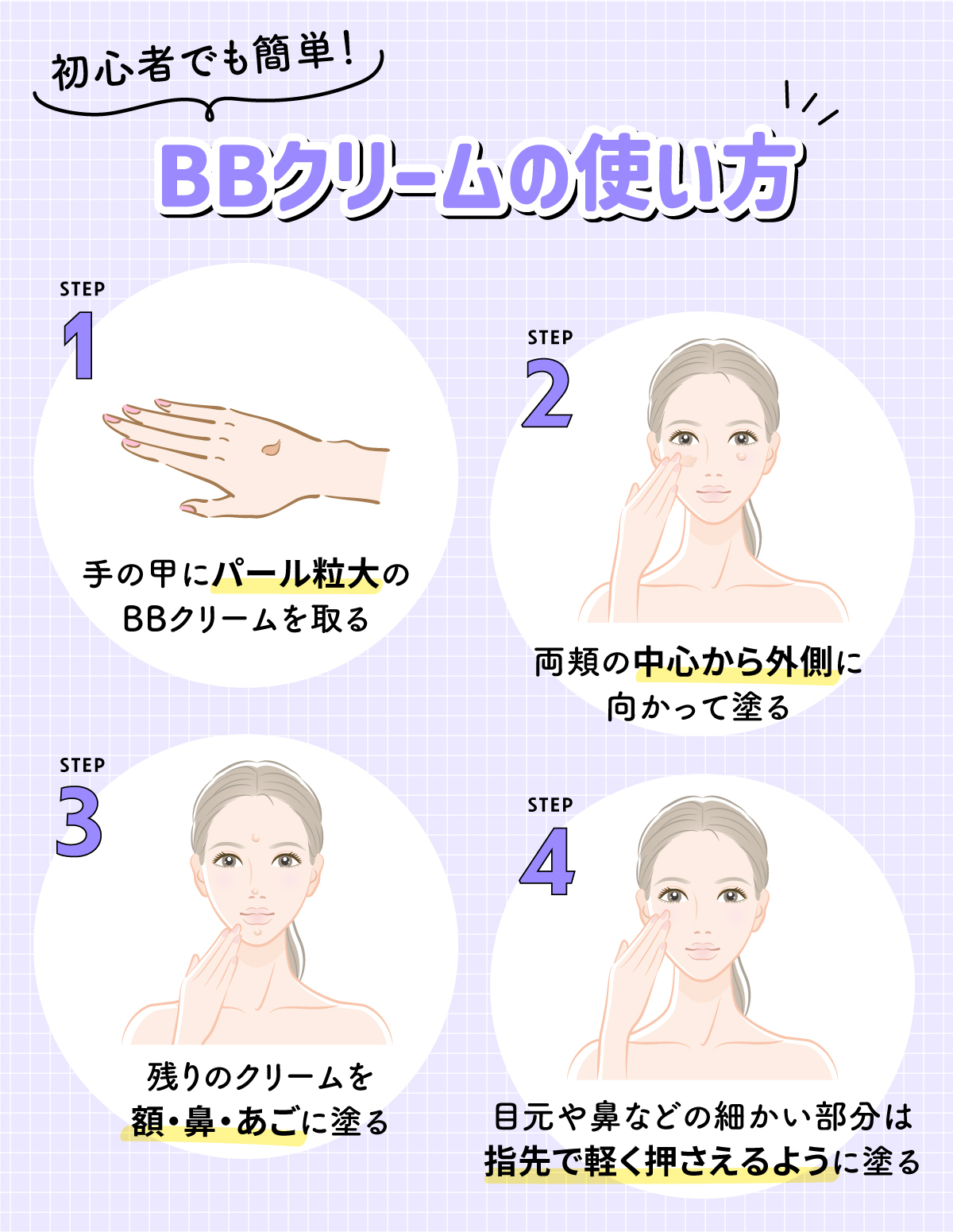 初心者でも簡単！BBクリームの使い方。手の甲にパール粒大のBBクリームを取り両頬の中心から外側に向かって塗る。残りのクリームを額・鼻・あごに塗る。目元や鼻などの細かい部分は指先で軽く押さえるように塗る。