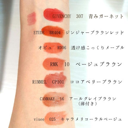 ルージュ・ジバンシイ/GIVENCHY/ハイライト・シェーディングを使ったクチコミ(3枚目)
