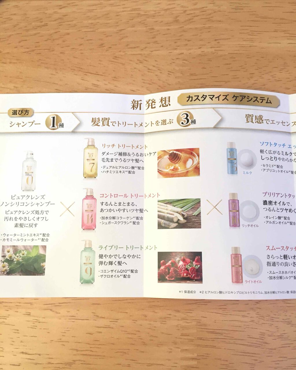 ラックス ビューティーiD ソフトタッチ/ブリリアントタッチ/スムースタッチ エッセンス/LUX/ヘアオイルを使ったクチコミ（2枚目）