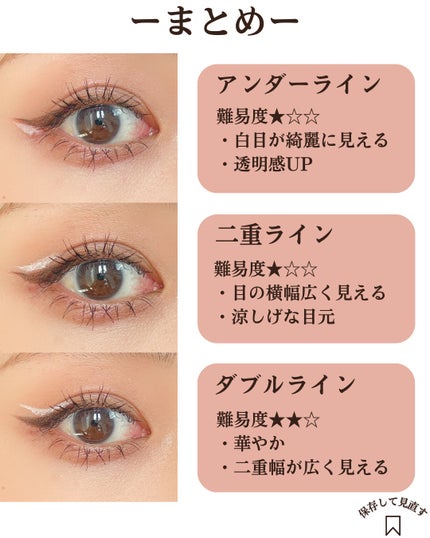 リキッドアイライナーa (TOKYO GIRLS COLLECTION)/U R GLAM/リキッドアイライナーを使ったクチコミ(7枚目)