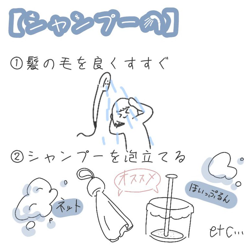 ロゼット洗顔パスタ 海泥スムース/ロゼット/洗顔フォームを使ったクチコミ（2枚目）