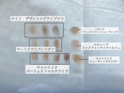 ルックアット マイアイ カフェ/ETUDE/単色アイシャドウを使ったクチコミ(6枚目)