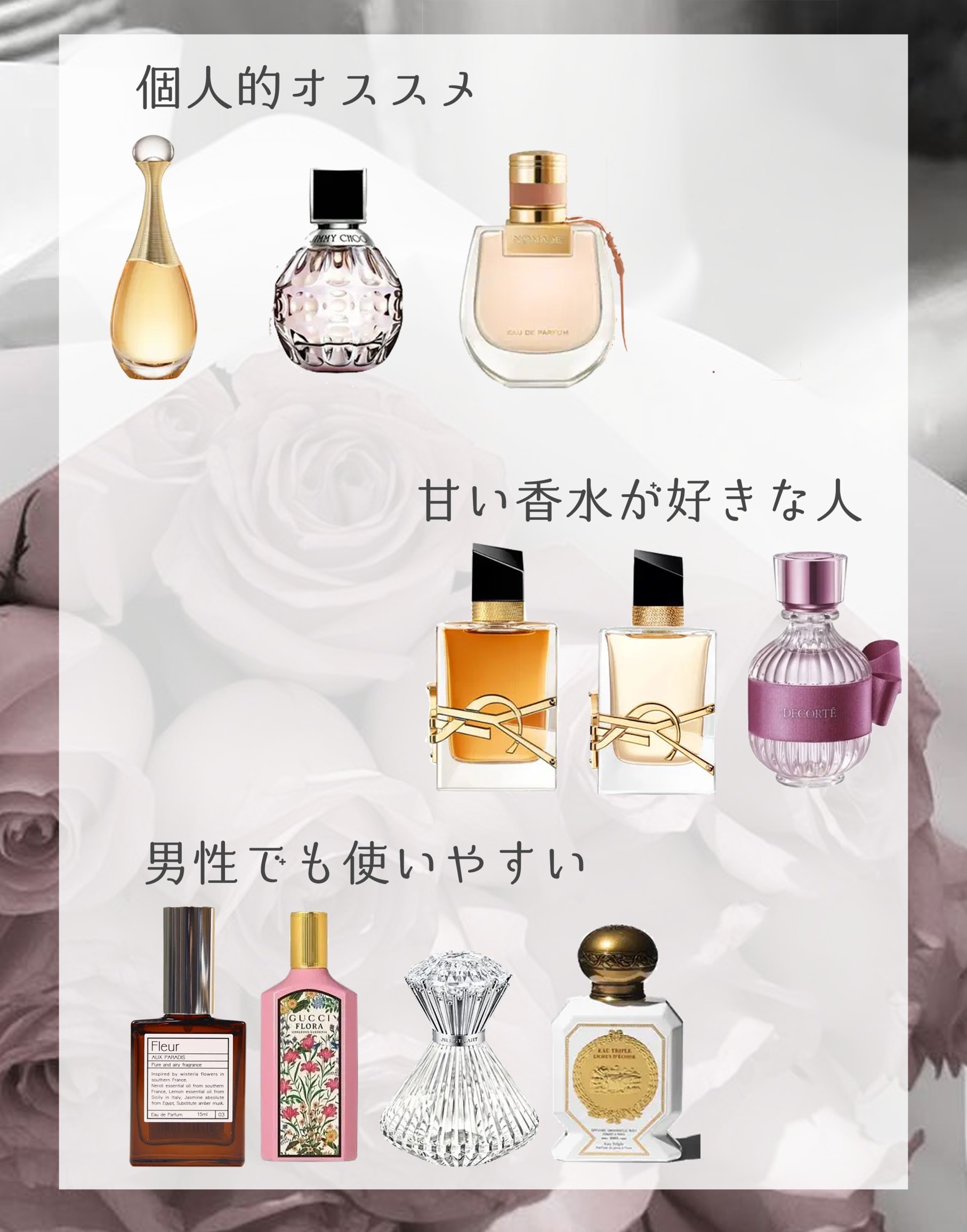 試してみた】オー・トリプル （アンブル・ドゥ・マダガスカル