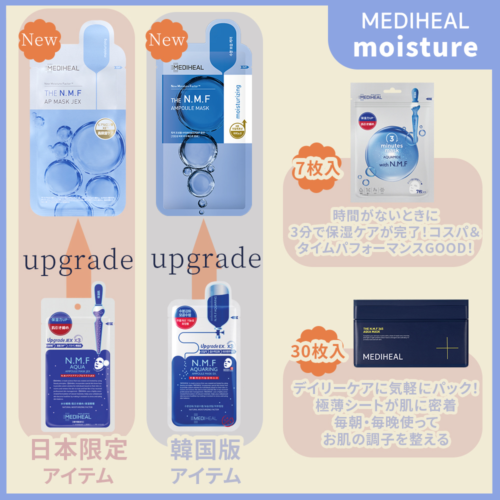 THE N.M.F 365 アクアマスク/MEDIHEAL/シートマスク・パックを使ったクチコミ（1枚目）