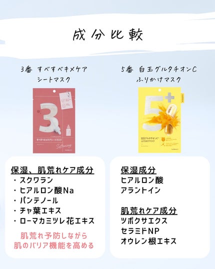 とまと村長@化粧品研究者 on LIPS 「人気のシートマスクの比較!番号によって作用が違うナンバーズイン..」(5枚目)