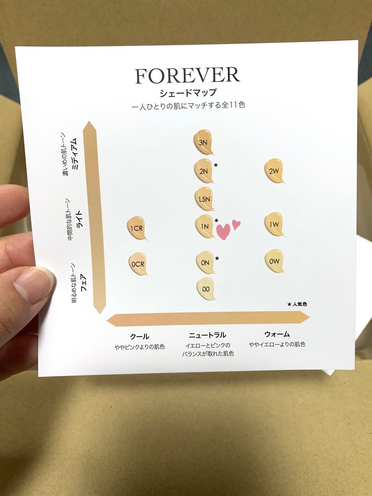 ディオールスキン フォーエヴァー フルイド グロウ/Dior/リキッドファンデーションを使ったクチコミ(5枚目)