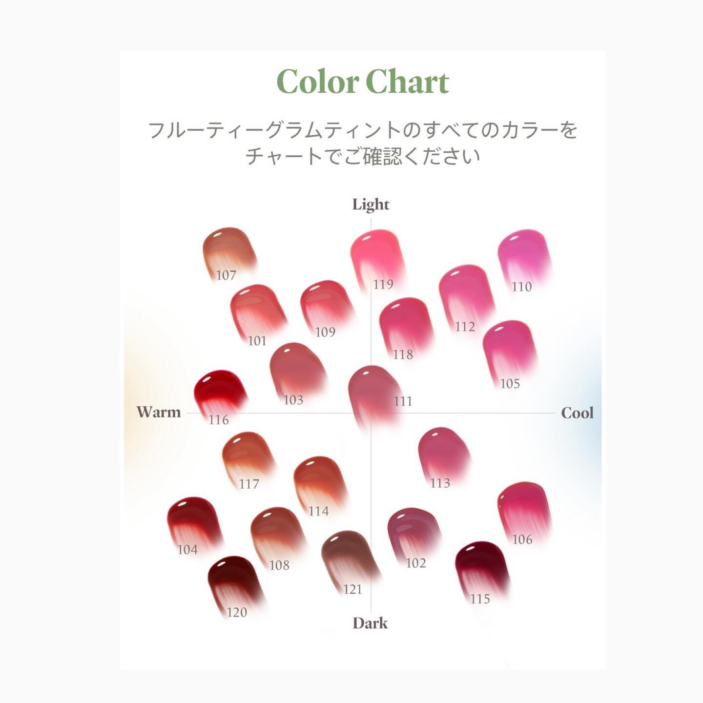 フルーティーグラムティント/Laka/リップティントを使ったクチコミ（3枚目）