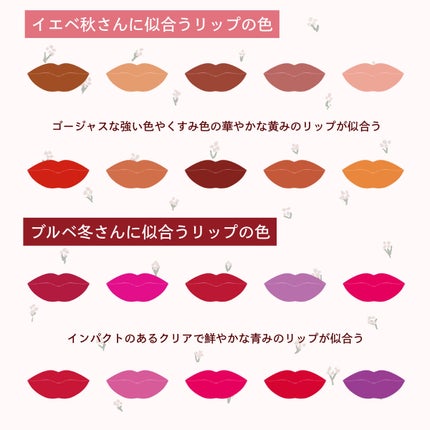 オペラ リップティント N/OPERA/リップティントを使ったクチコミ(5枚目)