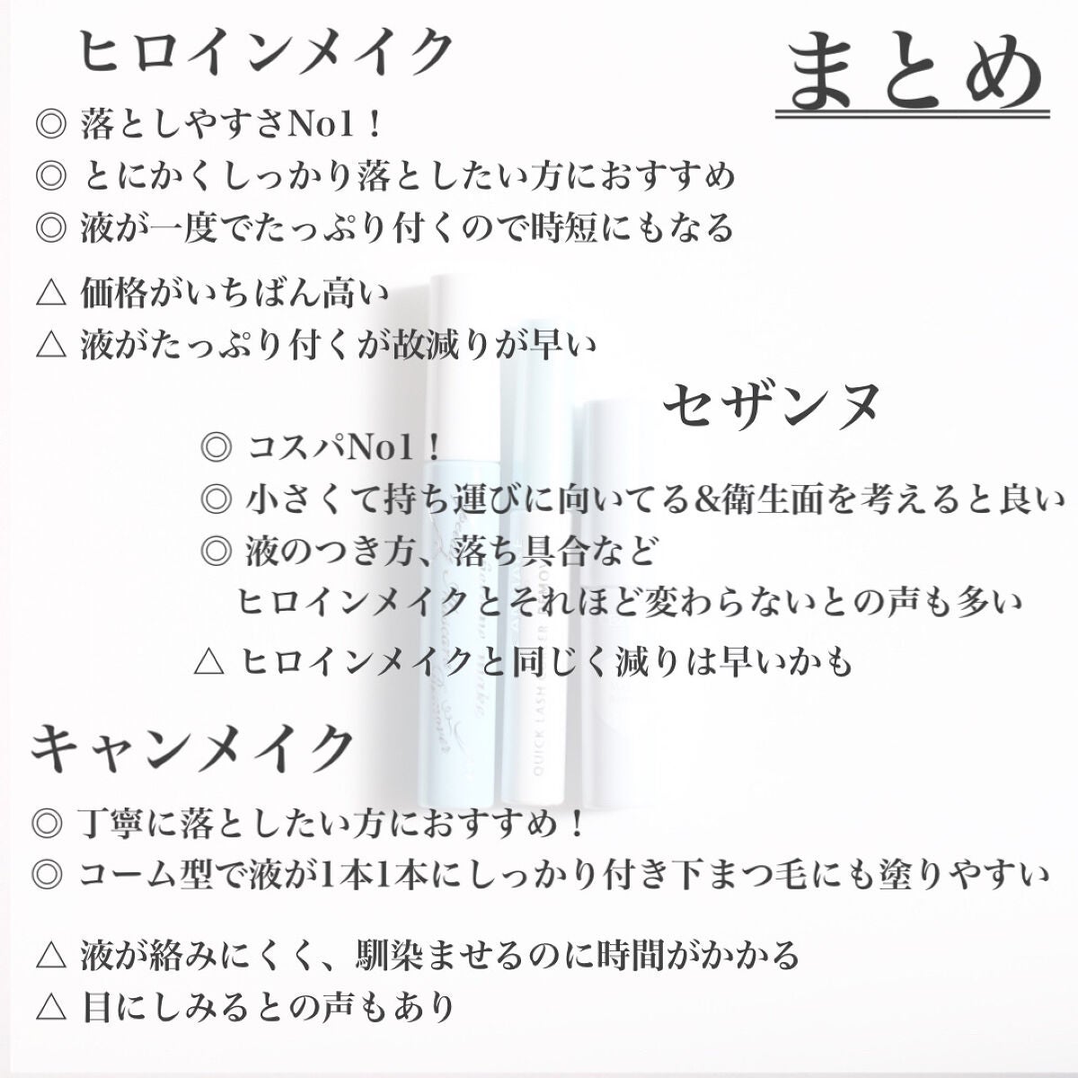 ヒロインメイクSP スピーディーマスカラリムーバー/ヒロインメイク/ポイントメイクリムーバーを使ったクチコミ(8枚目)