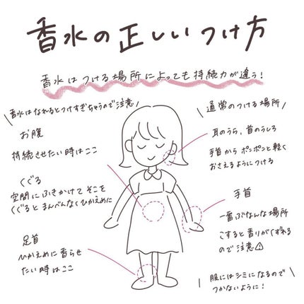 クロエ オードパルファム/クロエ/香水(レディース)を使ったクチコミ(4枚目)