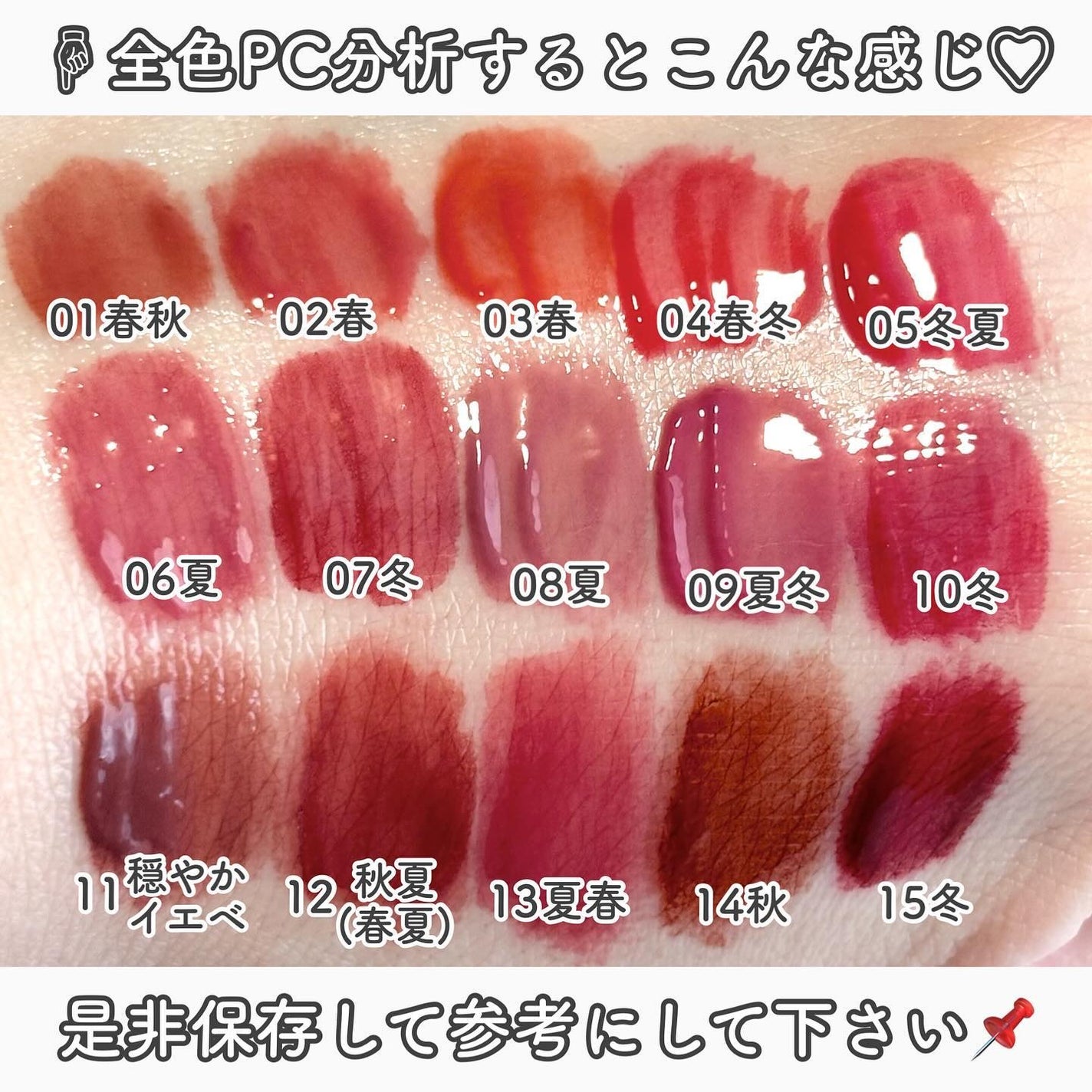 ロウグロウジェルティント/hince/リップティントを使ったクチコミ(8枚目)