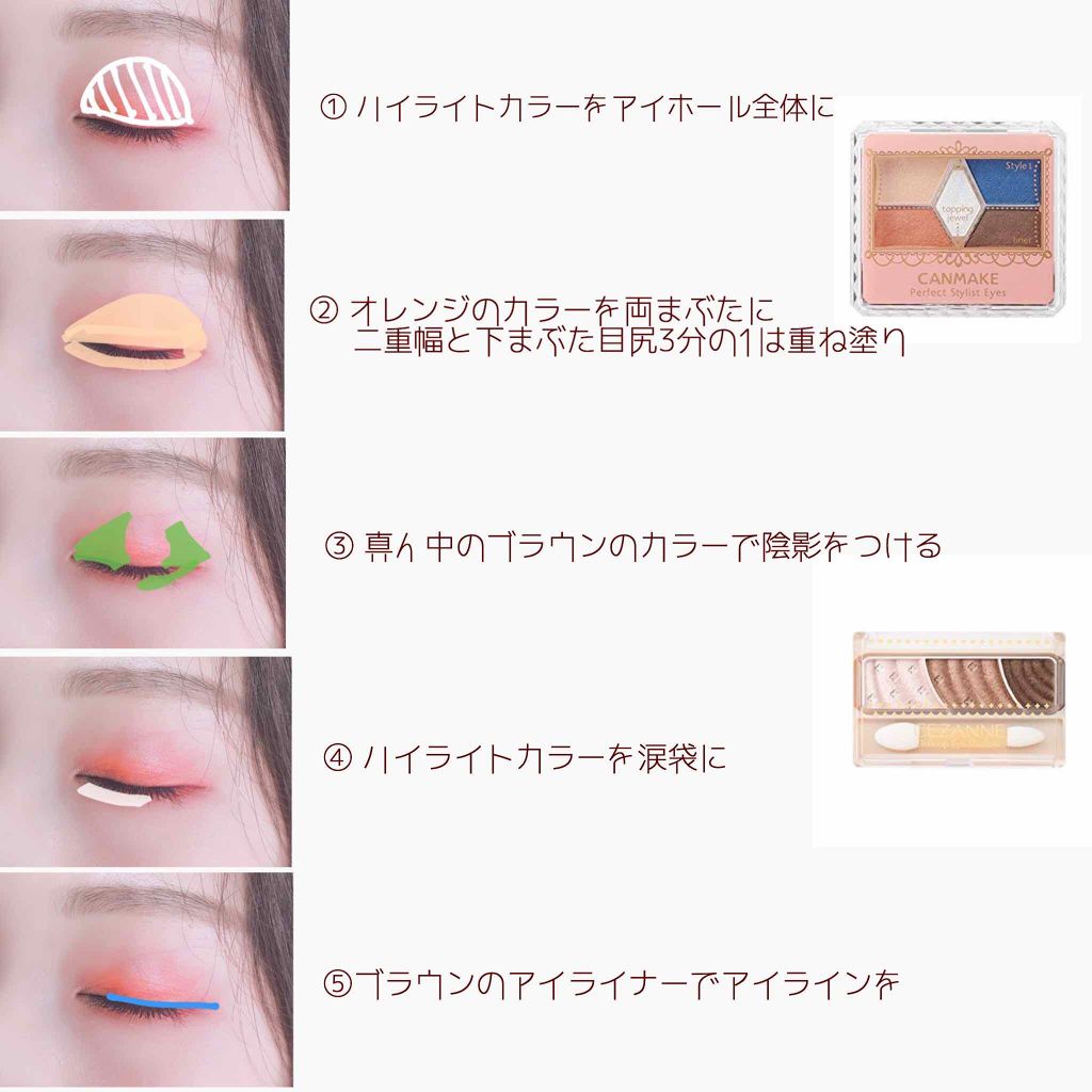 ティアー アイライナー/ETUDE/リキッドアイライナーを使ったクチコミ（2枚目）