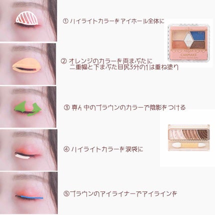 ティアー アイライナー/ETUDE/リキッドアイライナーを使ったクチコミ(2枚目)