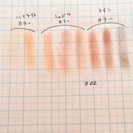 マグニファイズ アイコントゥアリング パレット N/リンメル ロンドン/アイシャドウパレットを使ったクチコミ(3枚目)