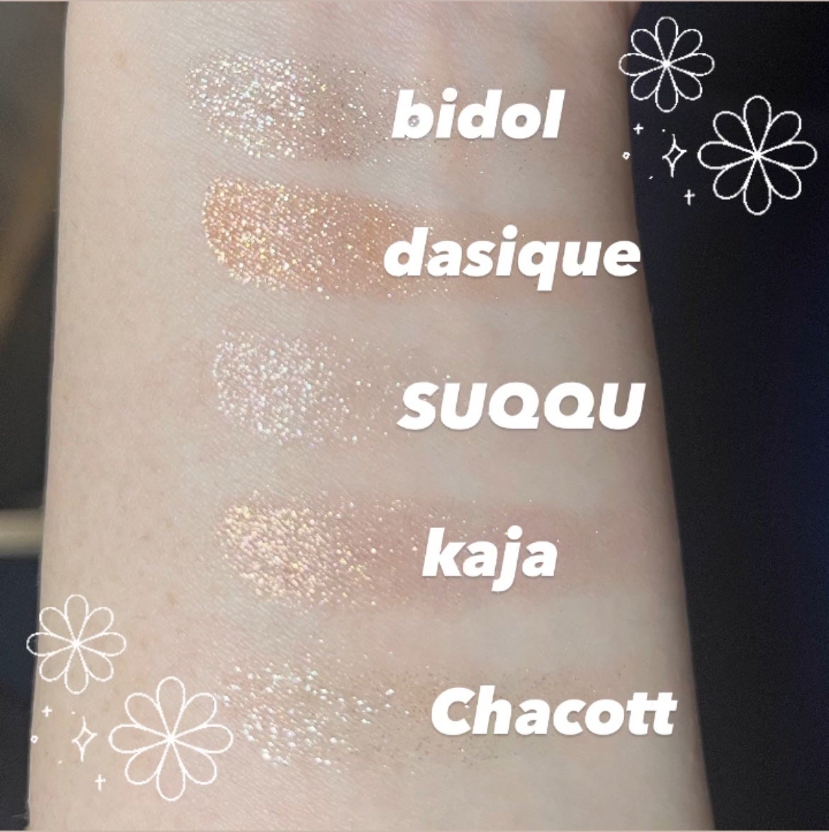 シングルカラーアイシャドウ/CEZANNE/単色アイシャドウを使ったクチコミ(1枚目)