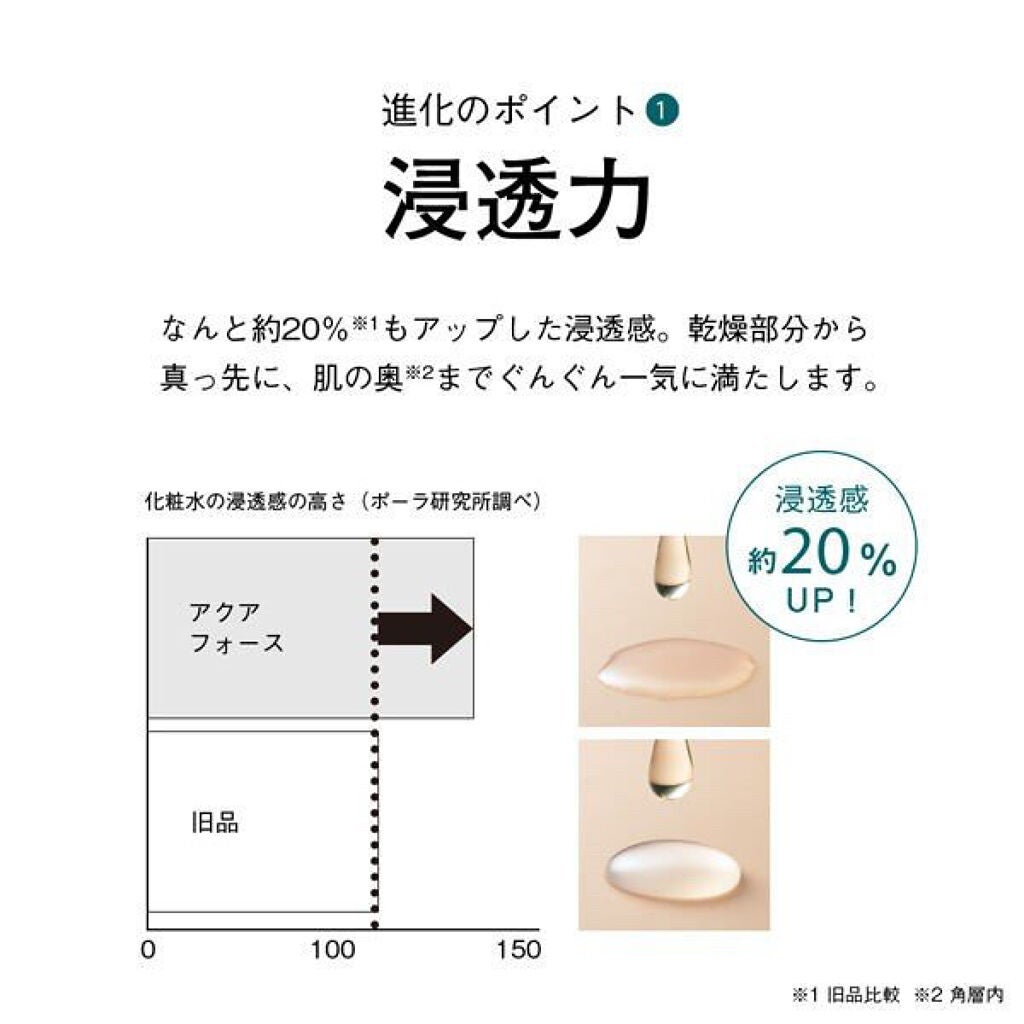 アクアフォースマイルドウォッシュ/オルビス/洗顔フォームを使ったクチコミ(5枚目)