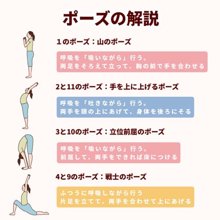 ヨガマット/DAISO/ヨガマットを使ったクチコミ(4枚目)