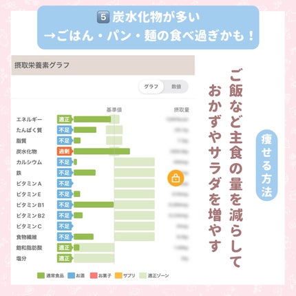パーソナルカラー診断/Visée/その他を使ったクチコミ(8枚目)