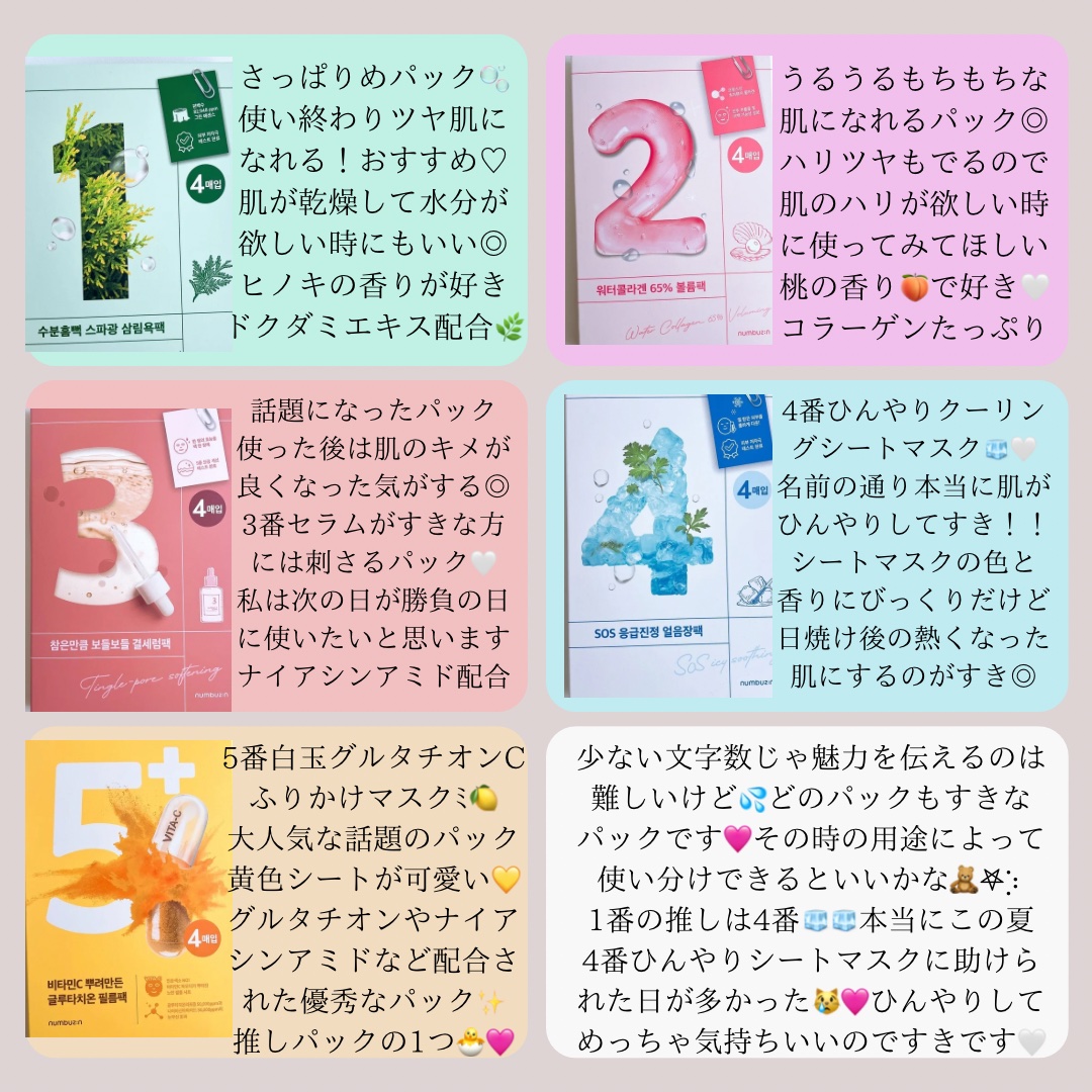 1番 ヒノキ水81%シートマスク/numbuzin/シートマスク・パックを使ったクチコミ（1枚目）