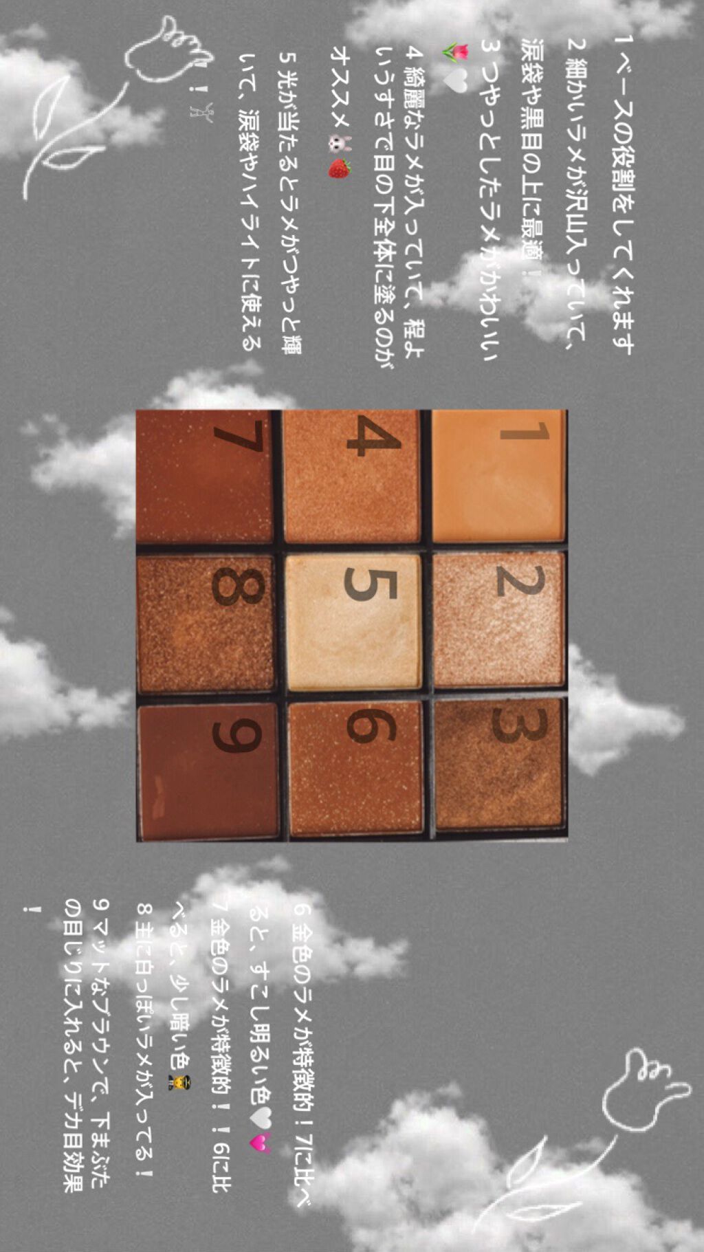 Rion on LIPS 「【やっぱり、ユーアーグラムのブルーミングアイカラーパレットしか..」(2枚目)