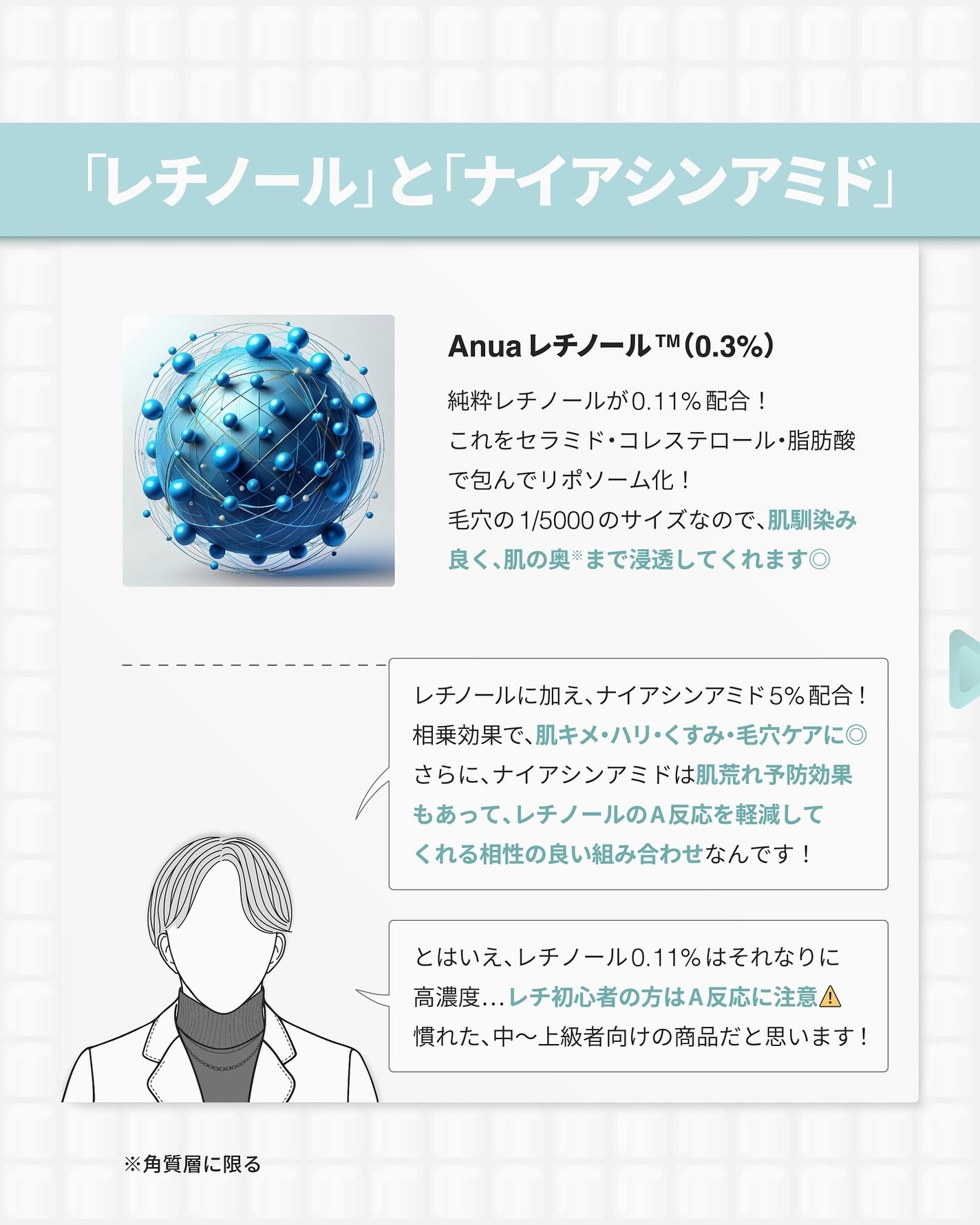 レチノール0.3 ナイアシンリニューイングセラム/Anua/美容液を使ったクチコミ(3枚目)