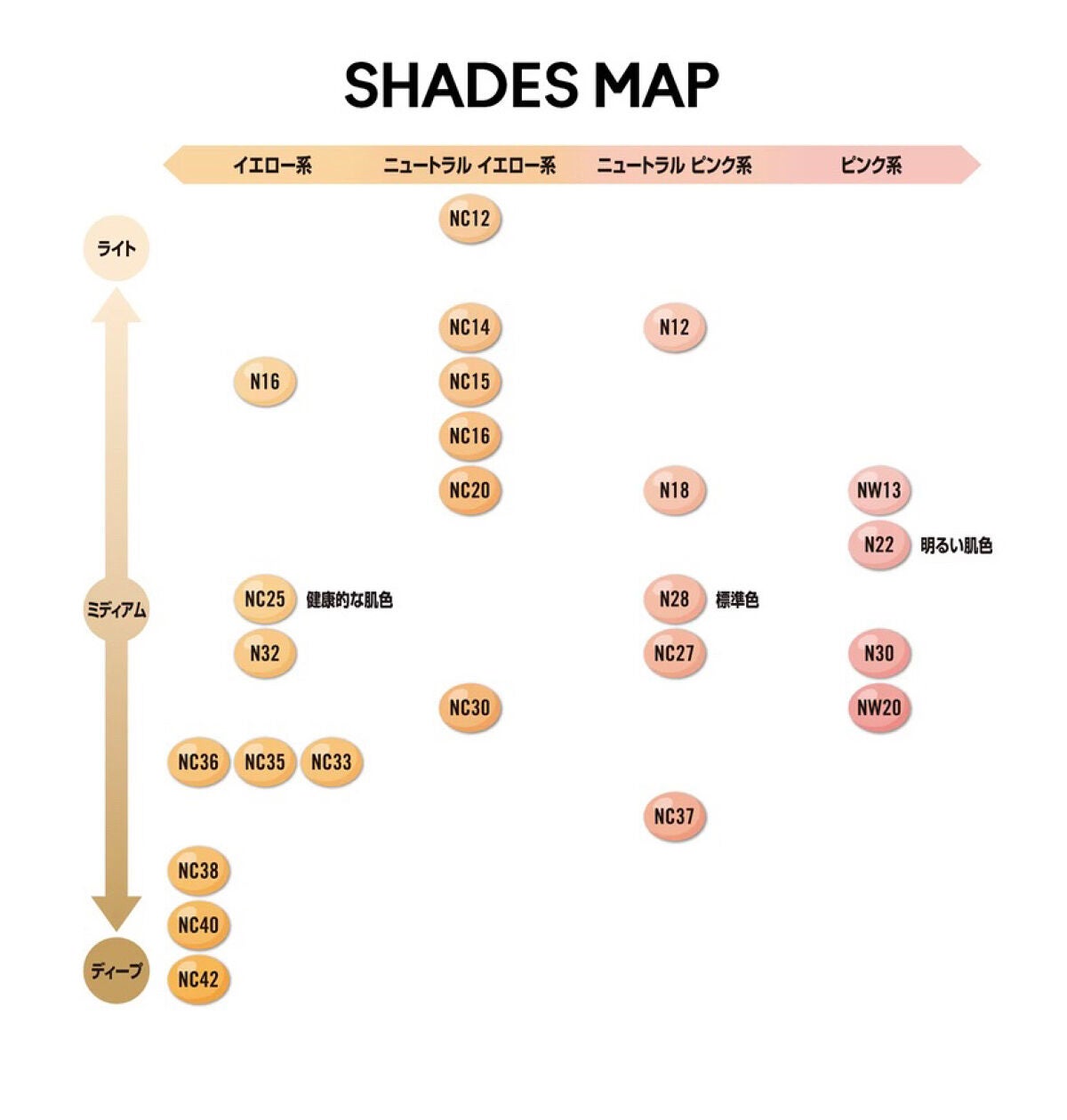 スタジオフィックス フルイッド SPF 15/M・A・C/リキッドファンデーションを使ったクチコミ(3枚目)