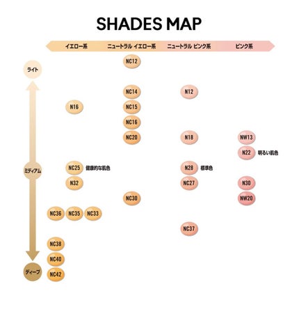 スタジオフィックス フルイッド SPF 15/M・A・C/リキッドファンデーションを使ったクチコミ(3枚目)
