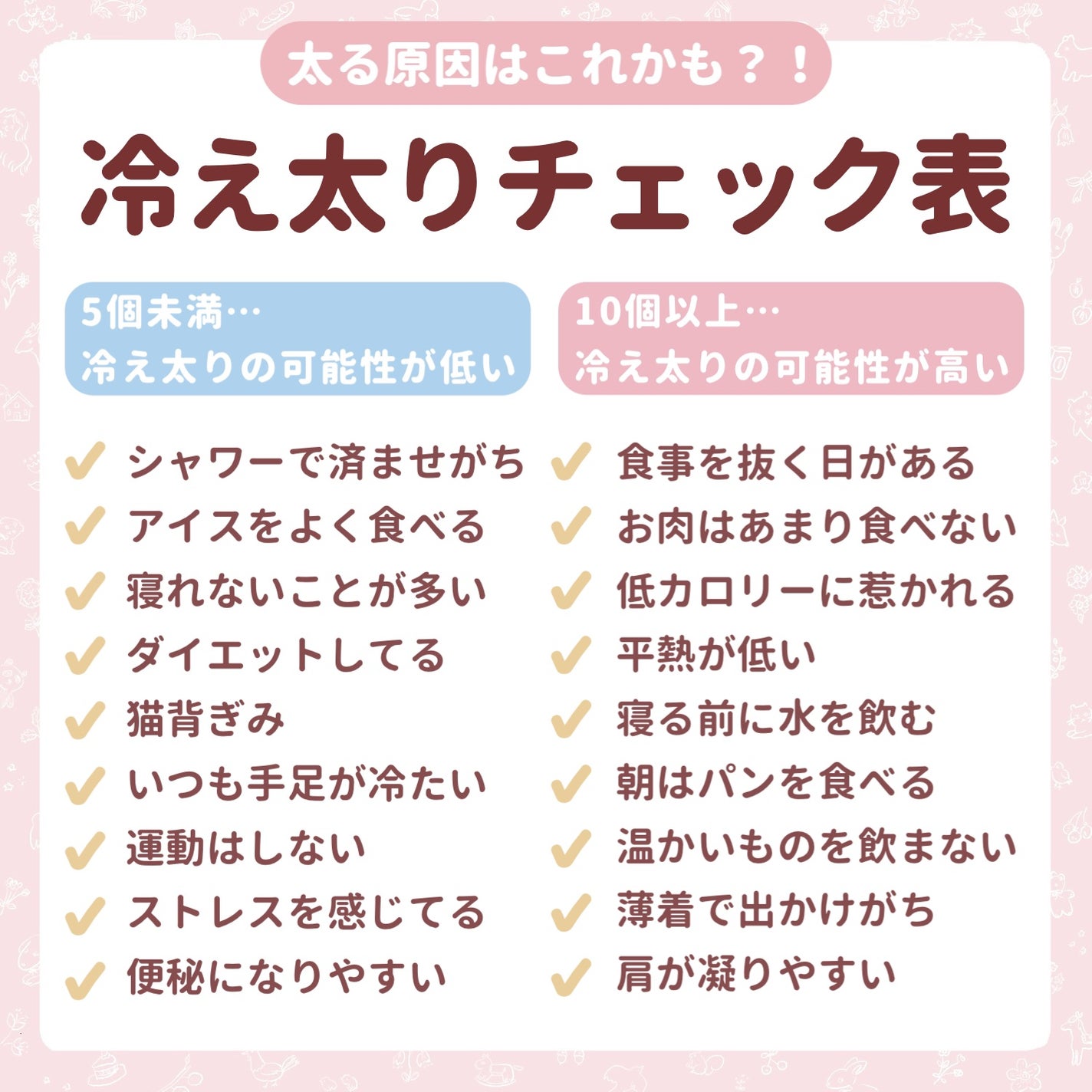 靴下サプリ まるでこたつ レディース ソックス/靴下サプリ/暖かい靴下を使ったクチコミ(1枚目)