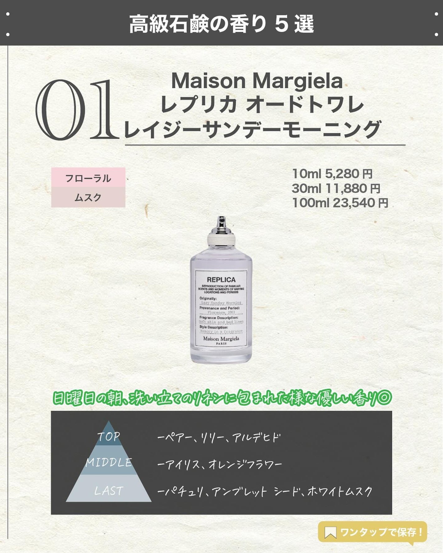 エスログ┊1日1分のモテ香水紹介 on LIPS 「エスログ┊1日1分のモテ香水紹介(@slog_bt)です!本日..」(2枚目)
